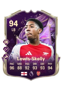 Myles Lewis-Skelly