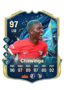 Temwa Chawinga