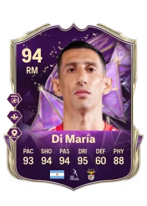 Angel Di Maria