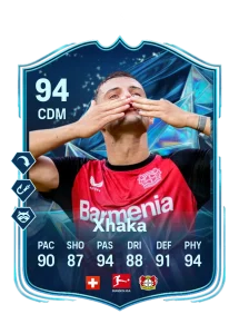 Granit Xhaka