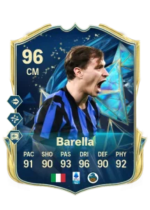 Nicolo Barella