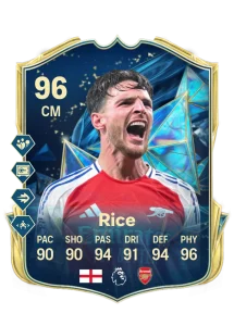 Declan Rice