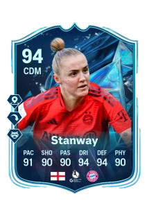 Georgia Stanway