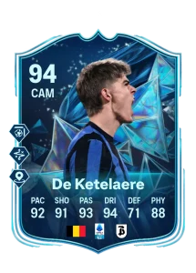 Charles De Ketelaere