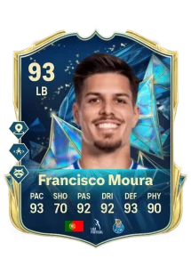 Francisco Moura