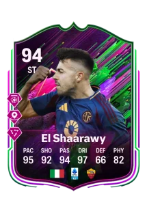Stephan El Shaarawy