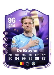 Kevin De Bruyne