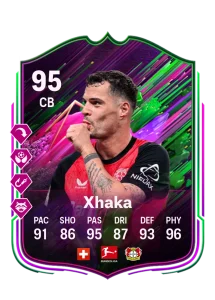 Granit Xhaka