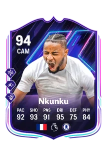 Christopher Nkunku