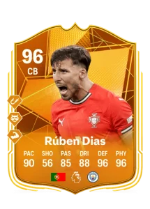 Ruben Dias