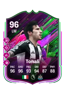 Sandro Tonali