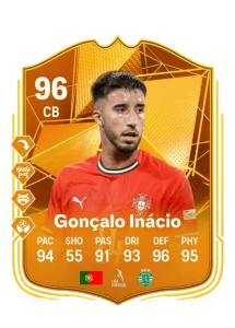 Goncalo Inacio