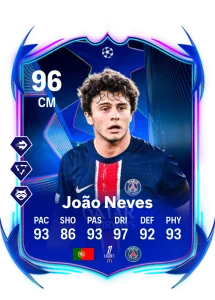 Joao Neves