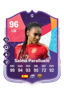Salma Paralluelo