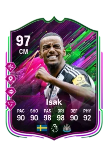 Alexander Isak