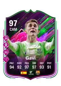 Gavi