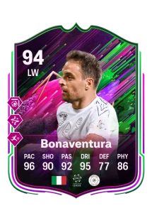 Giacomo Bonaventura
