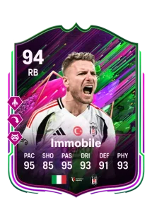 Ciro Immobile