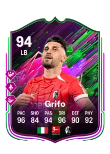 Vincenzo Grifo