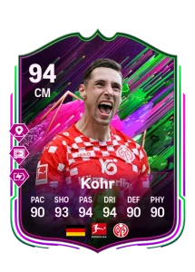 Dominik Kohr