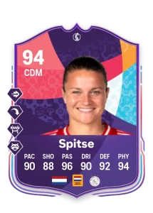 Sherida Spitse