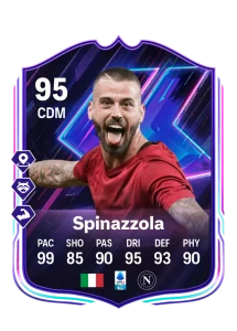 Leonardo Spinazzola