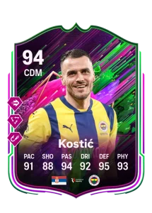 Filip Kostic