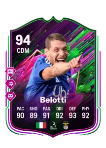 Andrea Belotti