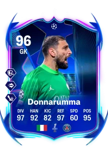 Gianluigi Donnarumma