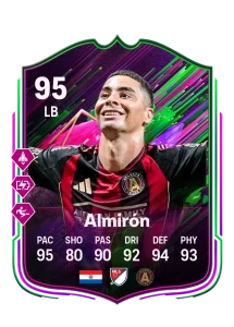 Miguel Almiron