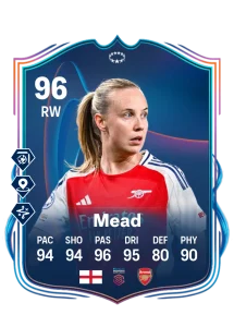 Beth Mead