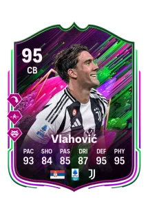 Dusan Vlahovic