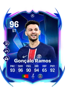 Goncalo Ramos
