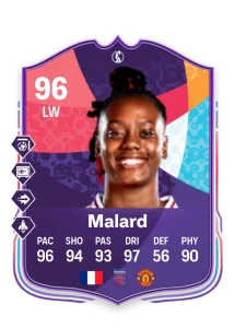 Melvine Malard