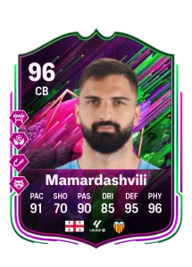 Giorgi Mamardashvili