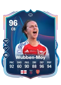 Lotte Wubbem-Moy