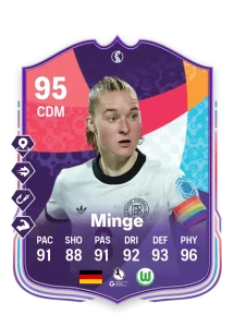 Janina Minge