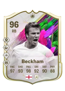 David Beckham