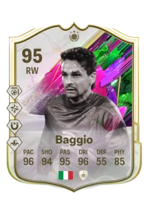 Roberto Baggio