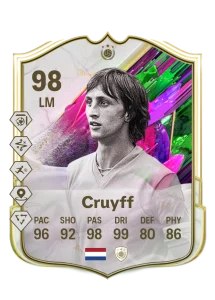 Johan Cruyff