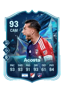 Luciano Acosta