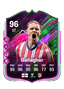 Conor Gallagher