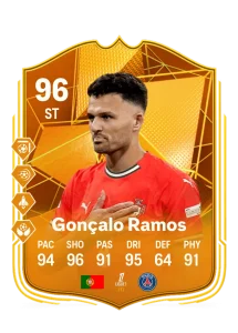 Goncalo Ramos