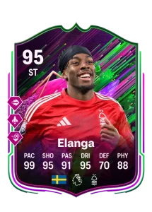 Anthony Elanga