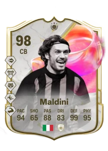 Paolo Maldini