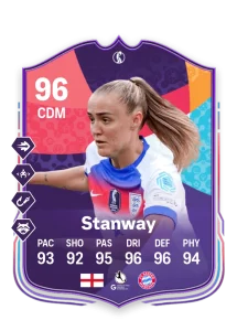Georgia Stanway
