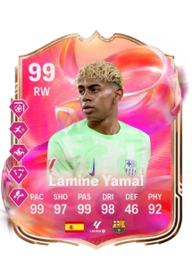 Lamine Yamal