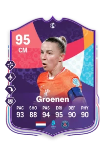 Jackie Groenen