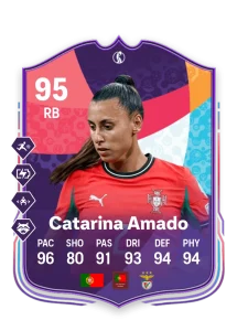 Catarina Amado
