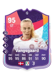 Amalie Vangsgaard